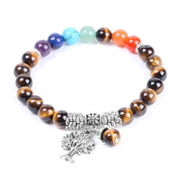 Thumbnail for Tiger Eye Tree of Life Charm Bracelet-Your Soul Place
