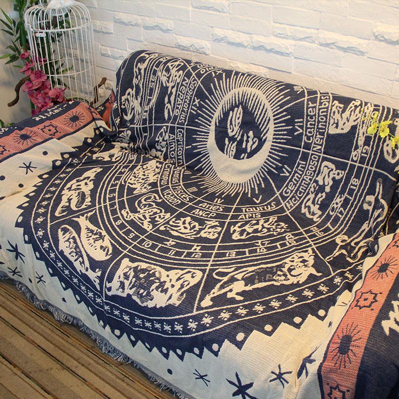 Wheel of the Zodiac Bedspread-Your Soul Place