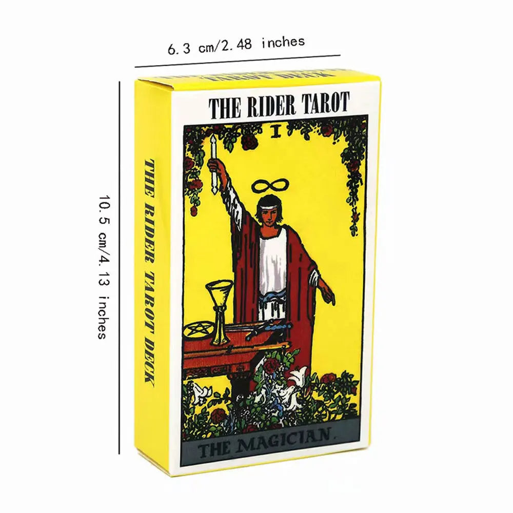 Guide to Future Tarot Deck Cards