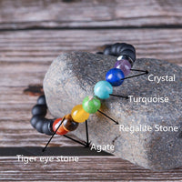 Thumbnail for 2pcs/set 7 Chakra Healing and Balancing Bracelets