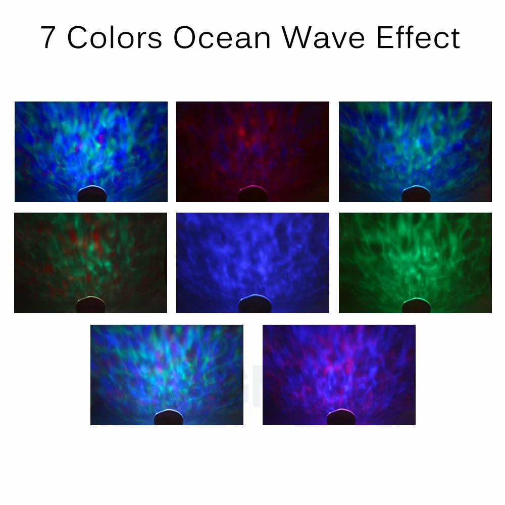 Ocean & Wave Projector