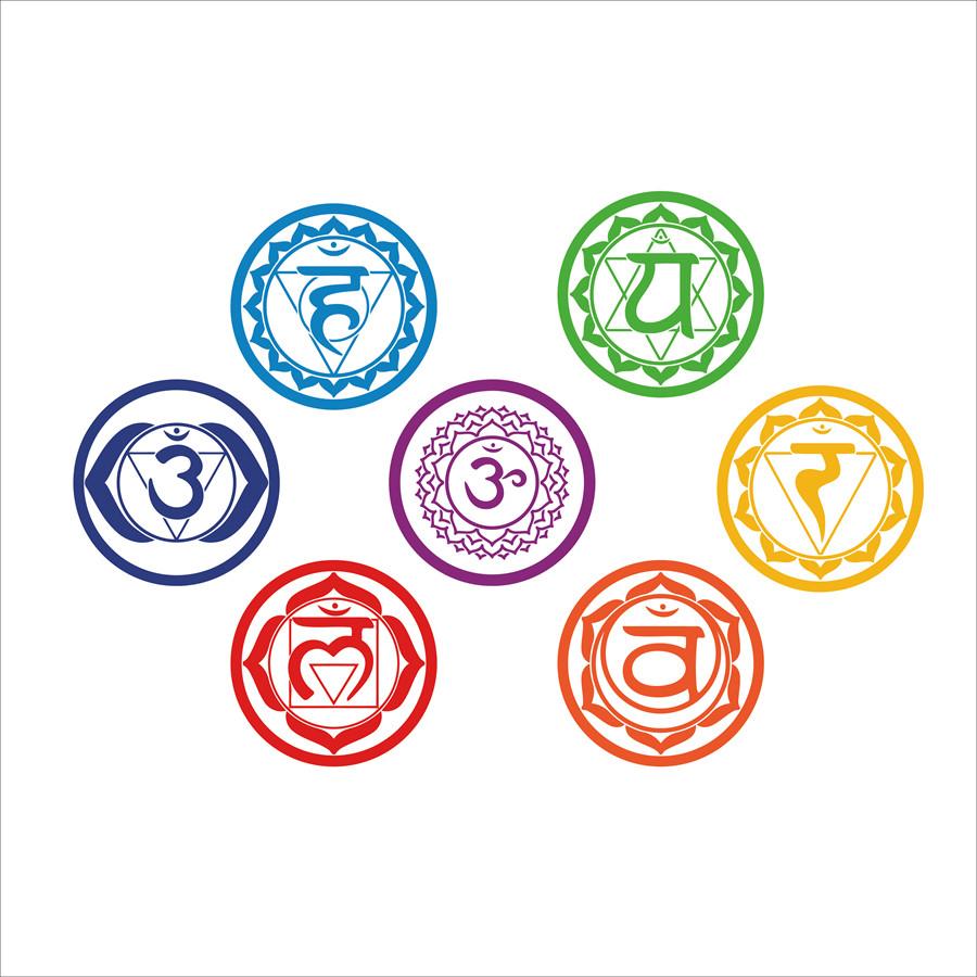 7 Chakra Vinyl Wall Stickers