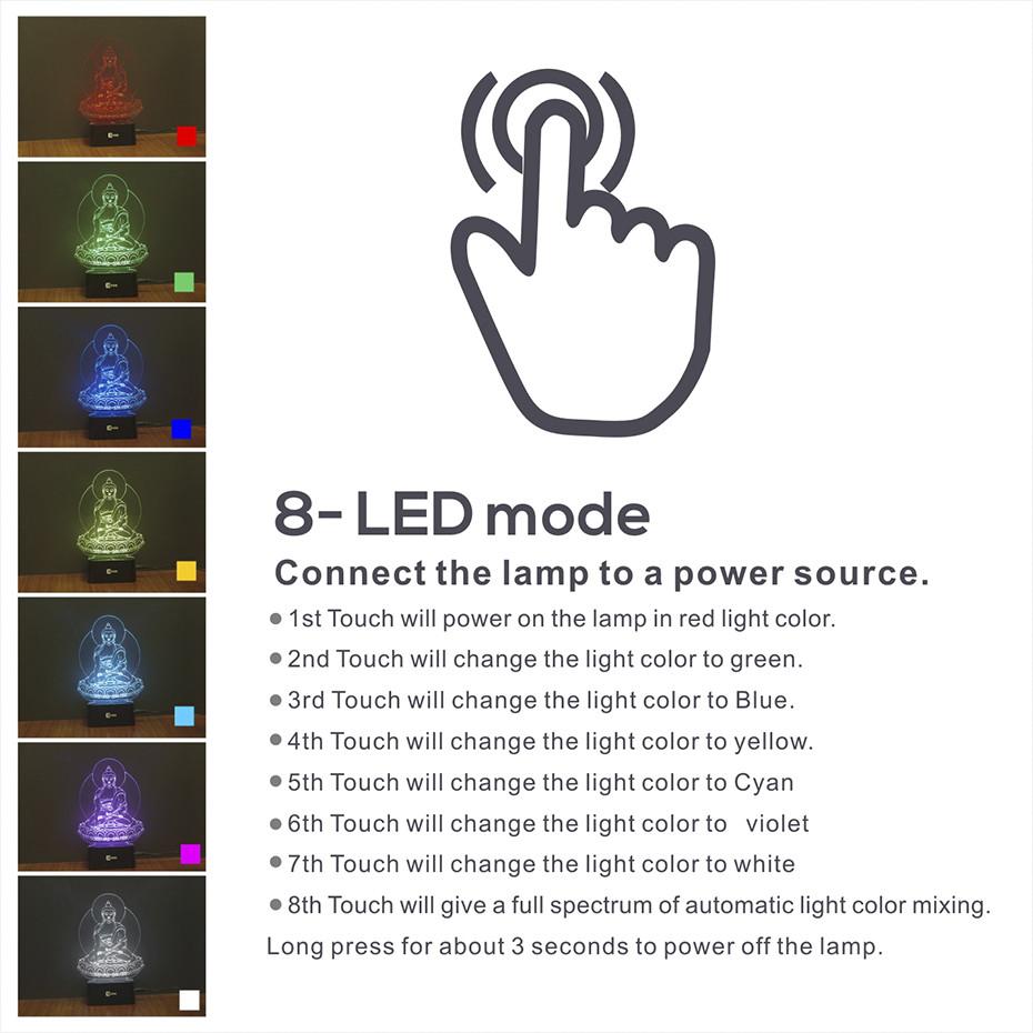 Relaxing Buddha LED Lamp-Touch Changeable 7 Colors!