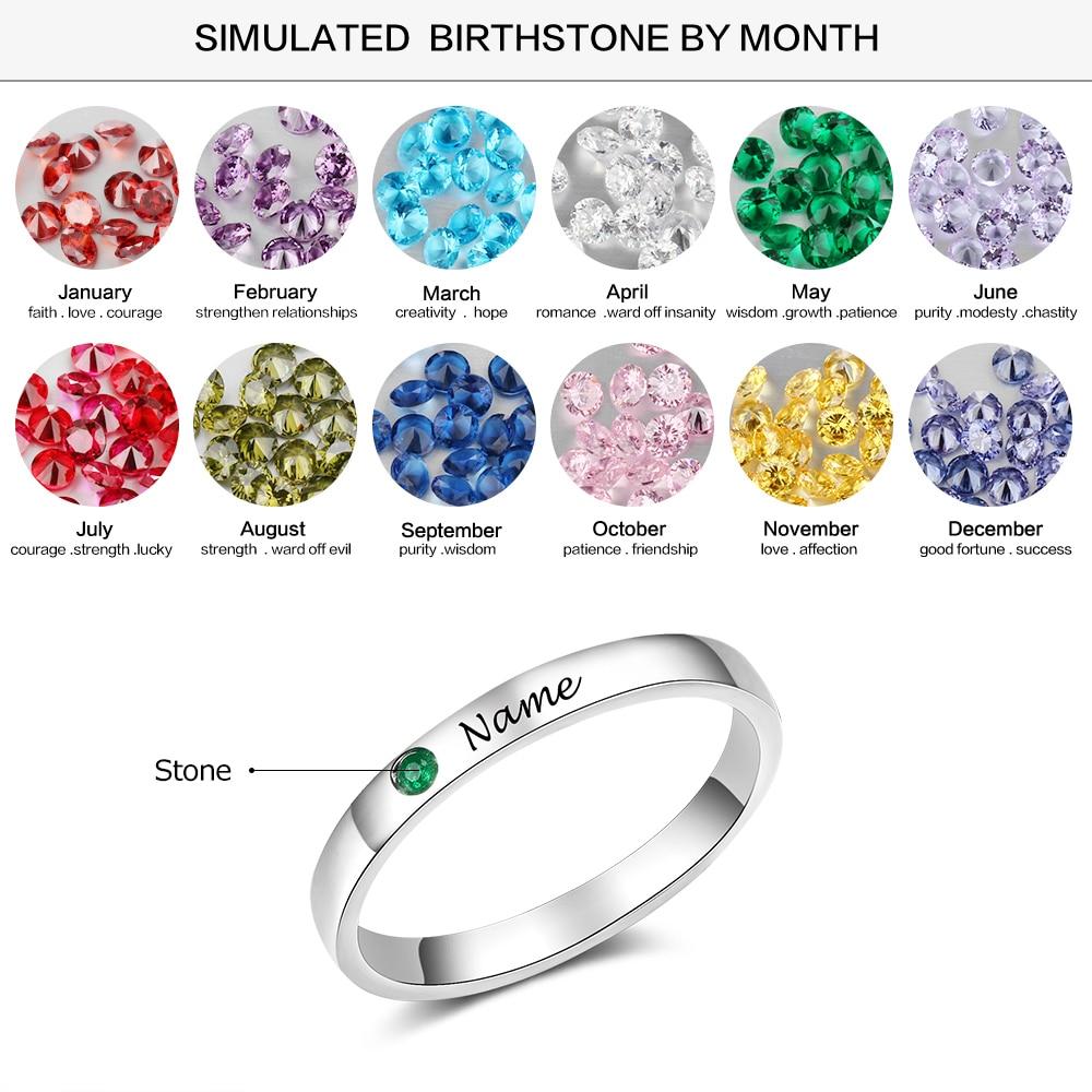 Customizable Sterling Silver Birthstone 'FRIENDSHIP ' Ring