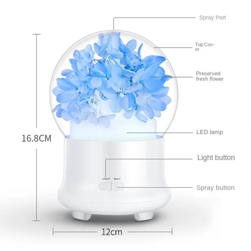 Ultrasonic Flower Aromatherapy Diffuser