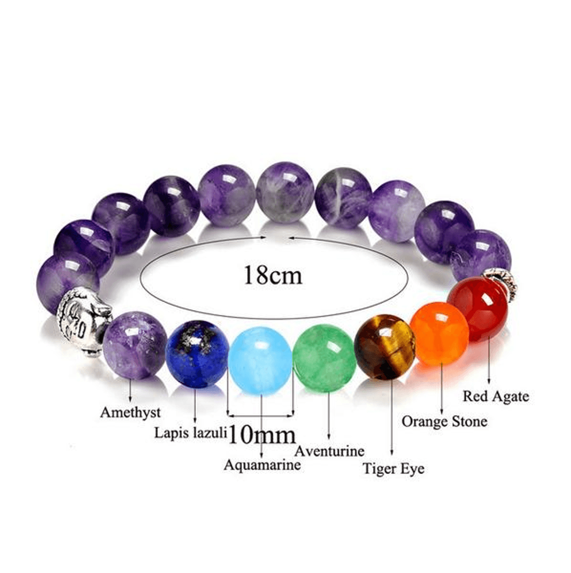 Gorgeous 10mm Semi-Precious Stone 7 Chakra Bracelet with Buddha Charm