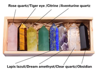 Thumbnail for 7 Chakra Healing Crystal Points