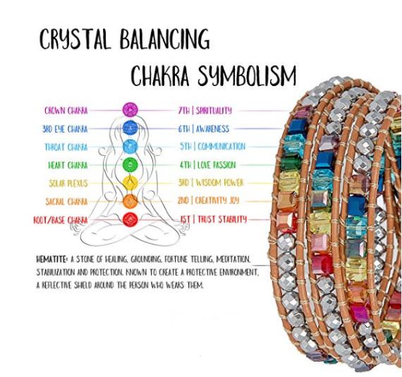 7 Chakra  Balancing  Natural Stone Wrap Bracelet