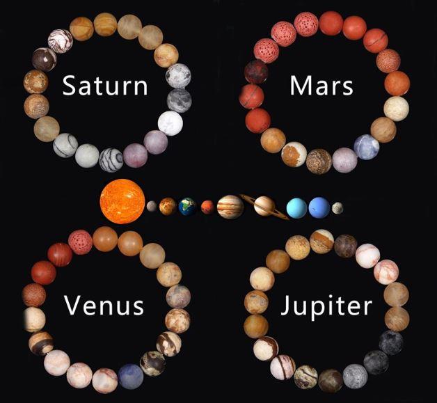 Natural Stone Solar System 'OUR PLANETS'  Bracelet-  9 Different Planets + Sun & Moon