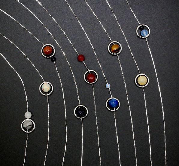 925 Sterling silver SOLAR SYSTEM  Necklace- Choose your Fav PLANET!