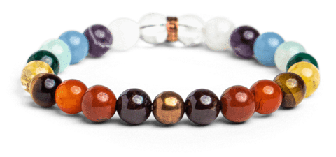 Chakra Healing Bracelet-Your Soul Place