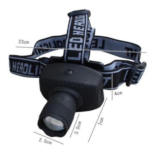 LED Waterproof Headlight With Zoom-Your Soul Place