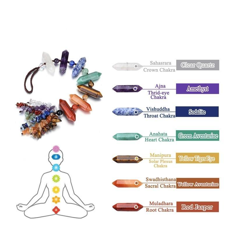 7 Chakra Tumbled Gemstone Ornament-Your Soul Place