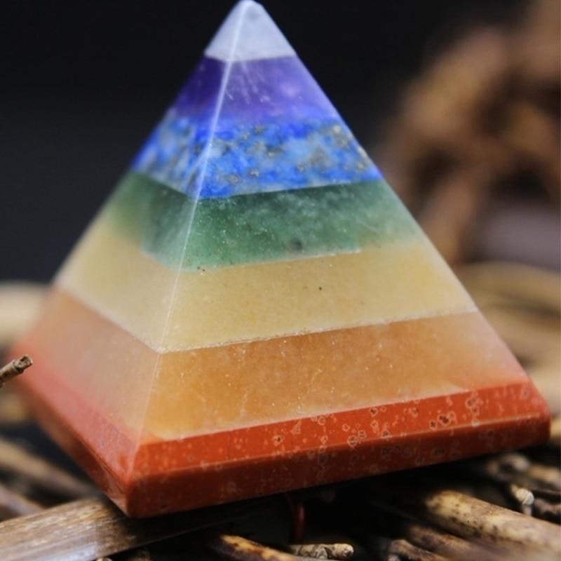 7 Chakra Rainbow Pyramid-Your Soul Place